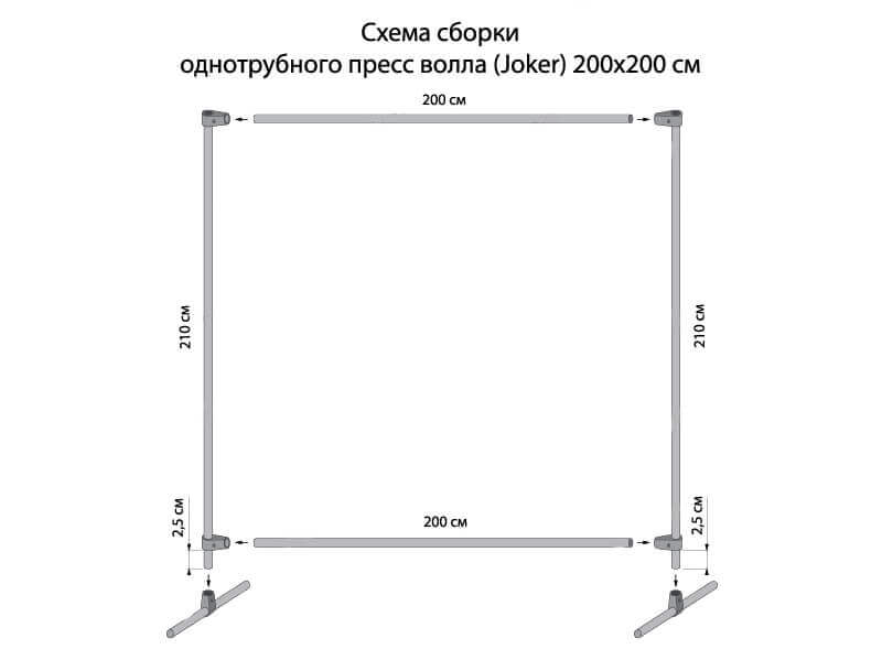 Пресс волл размеры. Схема сборки однотрубного пресс волла. Схема сборки пресс вола Джокер. Схема сборки пресс Волл 2х3. Конструкция Джокер 3х2.