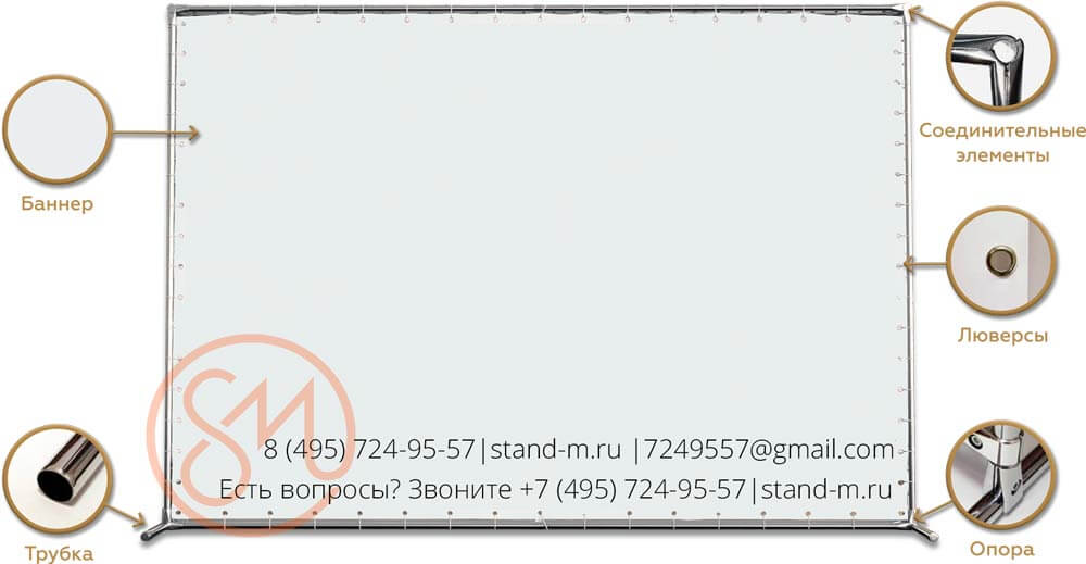 Адрес типографии «Арт Полиграфия»: