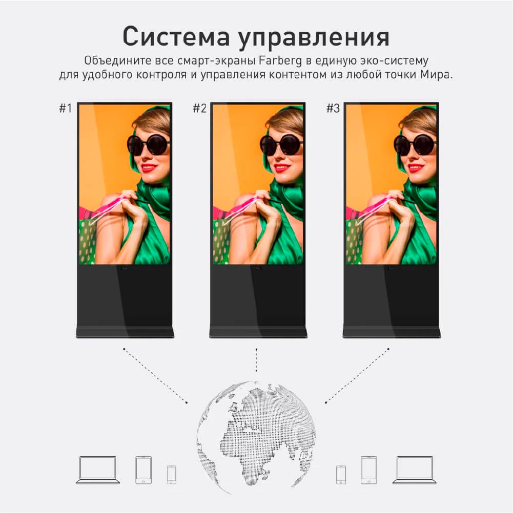 Touch рекламный сенсорный экран (киоск)