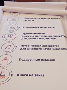 баннер